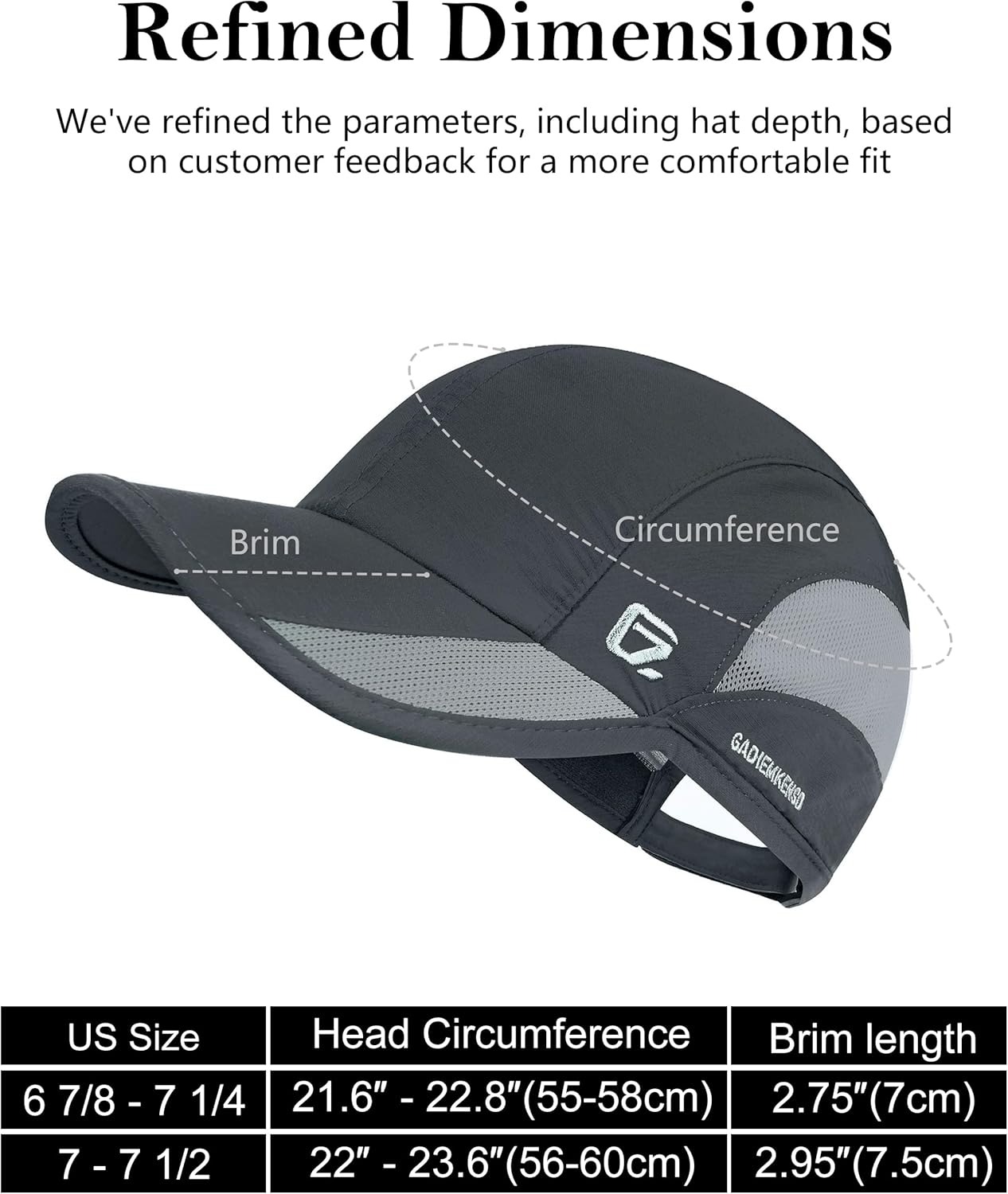 GADIEMKENSD 유니섹스 퀵 드라이 러닝 캡 조절 - Running Cap Lightweight 리뷰 및 가격